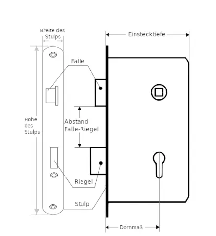 Einsteckschloss mit Messing Stulp Eisen blank diverse Dornmae