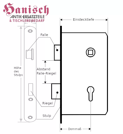 Kastenschloss Antik bei uns im Onlineshop bestellen